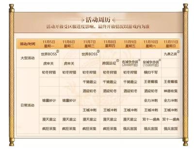 复盘《乱世王者》两年登顶路 完美协作、精品运营与玩家共创的游戏运营之道